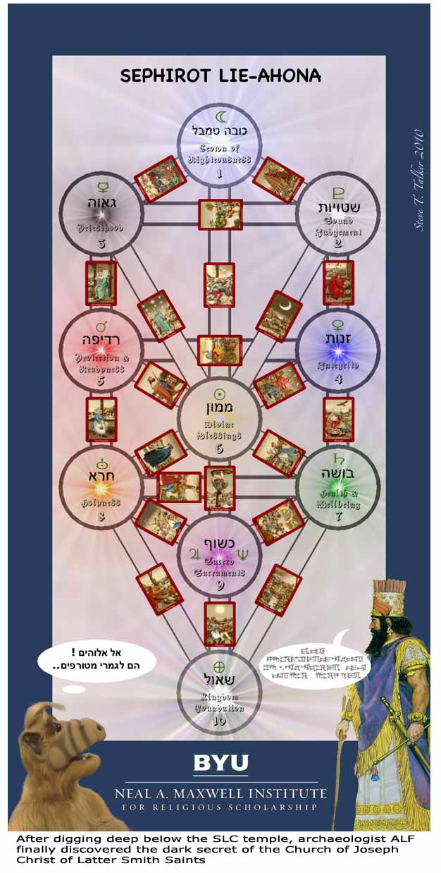 Lie-ahona by Marcus.